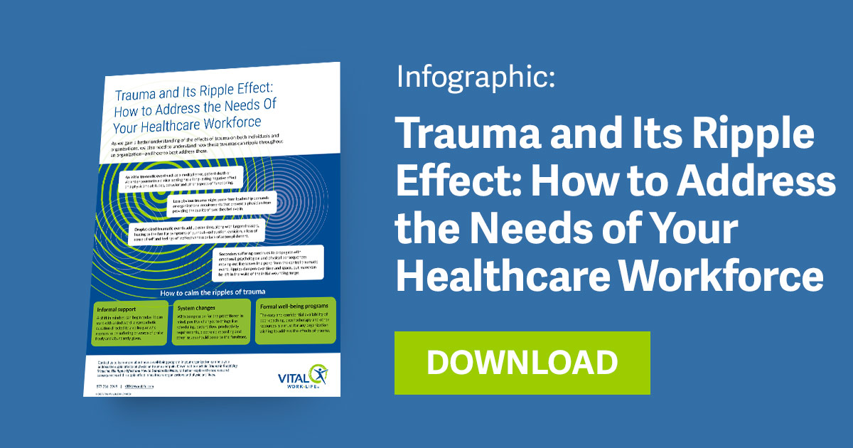 Infographic: Trauma And Its Ripple Effect: How To Address The Needs Of ...